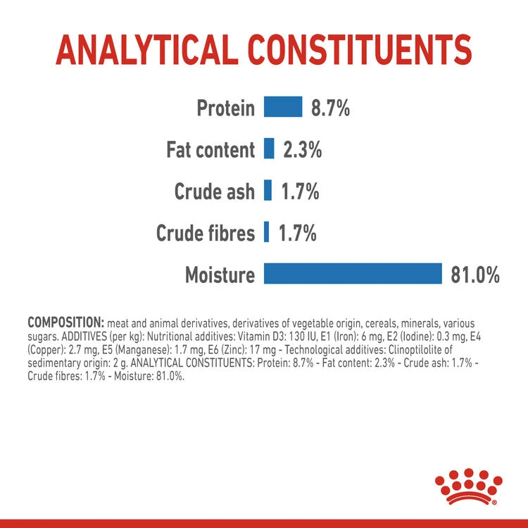 ROYAL CANINĀ® Light Weight Care Wet Pouches Adult Dog Food - Image 7