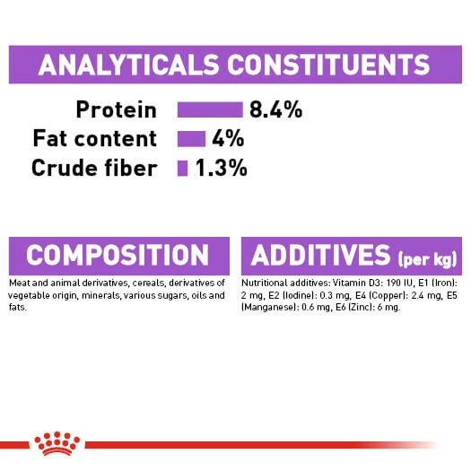 ROYAL CANINĀ® Sterilised Care Wet Pouches Adult Dog Food - Image 8