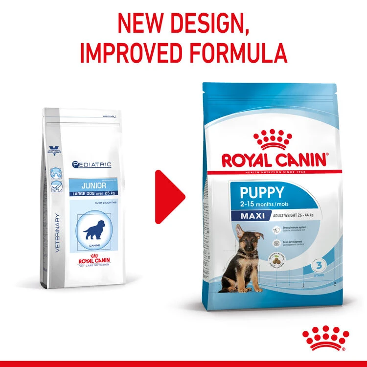 ROYAL CANINĀ® Maxi Large Breed Puppy Dry Food - Image 4